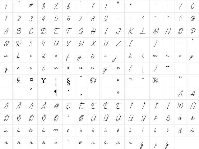 Stanford Signature Regular Character Map