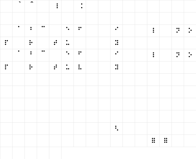 XBraille E.JALLY Regular Character Map