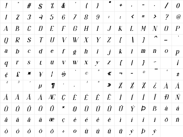 Veldapino Italic Character Map Veldapino Italic Character Map