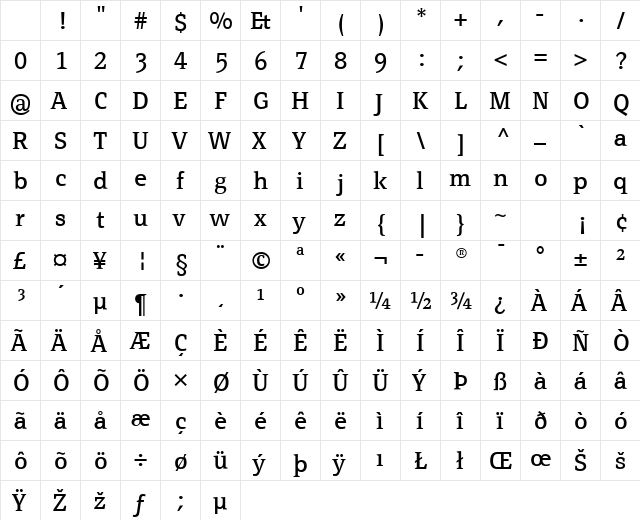 PageSerifTF- Regular Character Map PageSerifTF- Regular Character Map