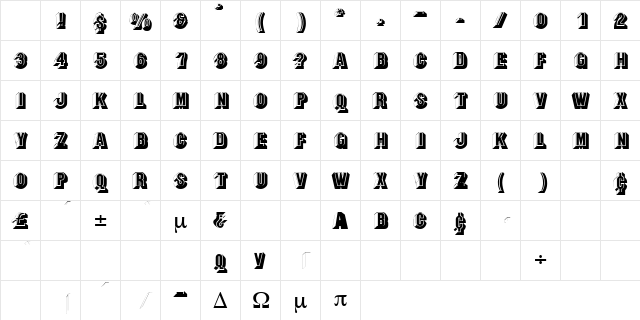 ParapaDisplayCapsSSK Regular Character Map ParapaDisplayCapsSSK Regular Character Map