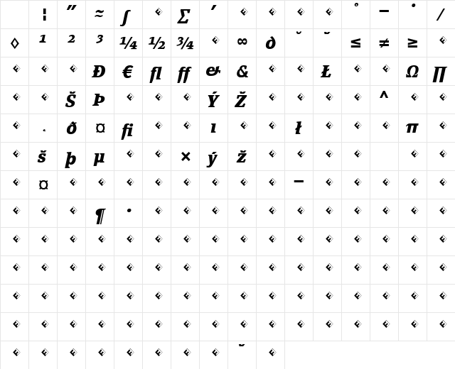 PageSerif-BoldItalicExpert Regular Character Map