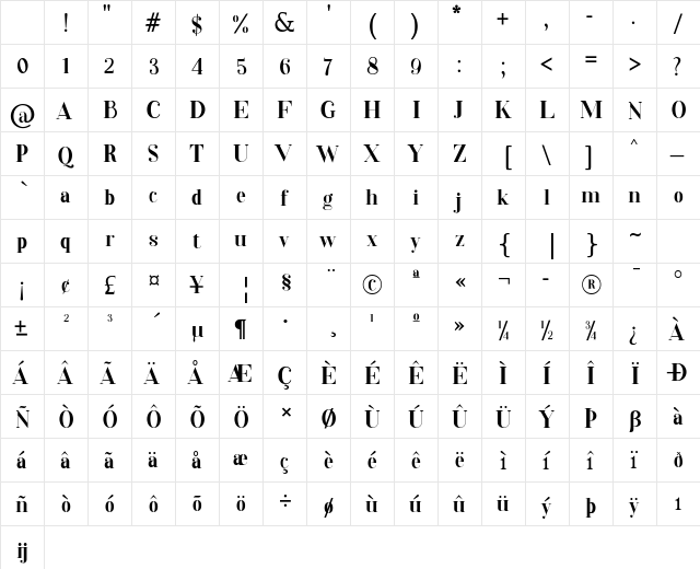Drifter Seriff Regular Character Map