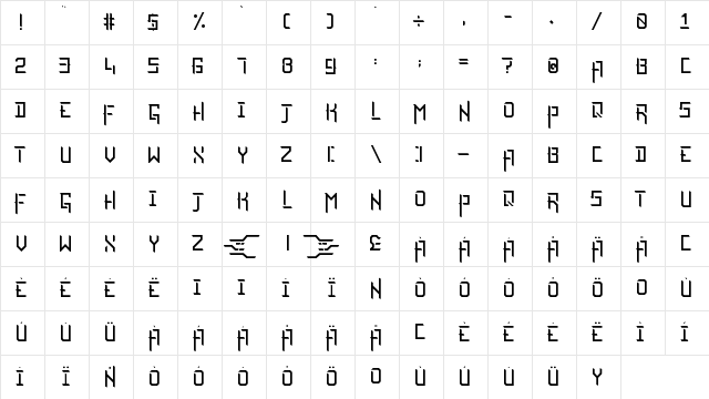 Razor Ephinea Regular Character Map