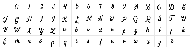 Castela Regular Character Map