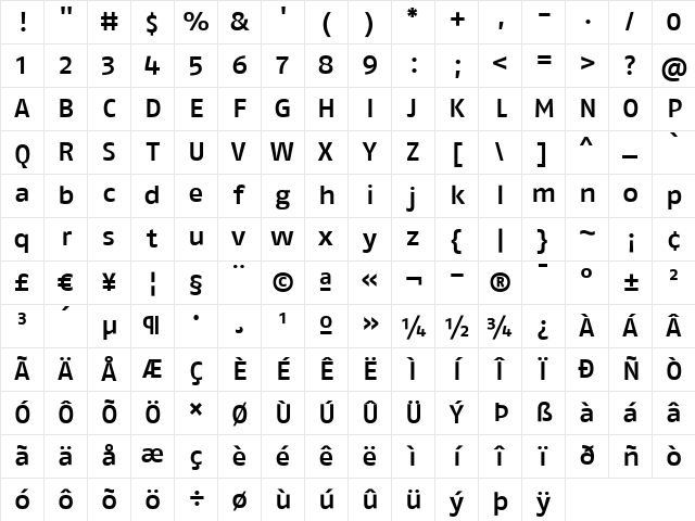FagoExLf Medium Character Map