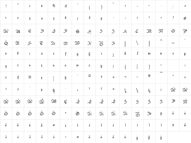 Parchment Regular Character Map