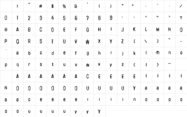 Dulimarlanda Regular Character Map