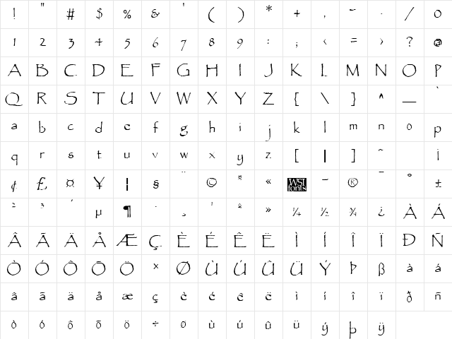 Parchment Regular Character Map