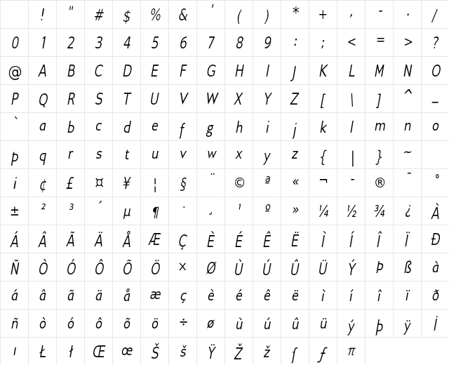 Gillius ADF Cond Italic Character Map Gillius ADF Cond Italic Character Map