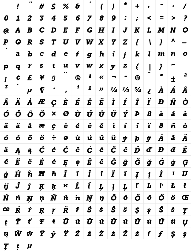 Museo Slab 900 Italic Character Map Museo Slab 900 Italic Character Map