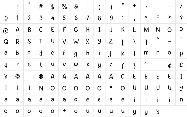Alpa Renote DEMO Regular Character Map Alpa Renote DEMO Regular Character Map