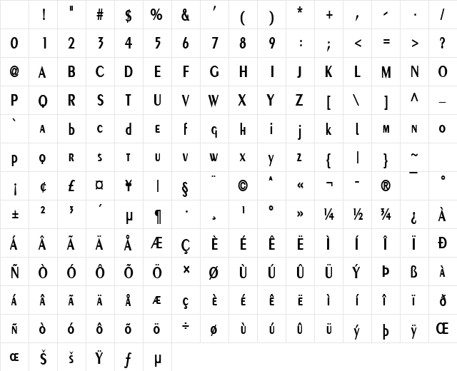 Pare Condensed Bold Character Map Pare Condensed Bold Character Map