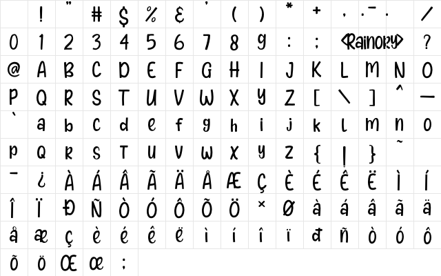 Rainory Regular Character Map Rainory Regular Character Map