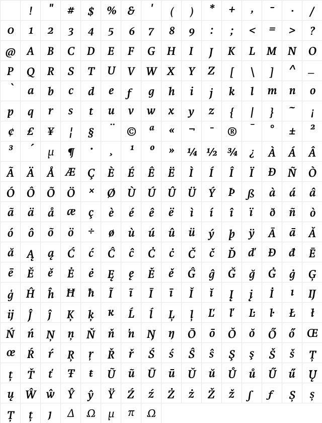 Karmina Bold Italic Character Map Karmina Bold Italic Character Map