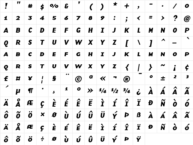 BaseNine Medium Character Map