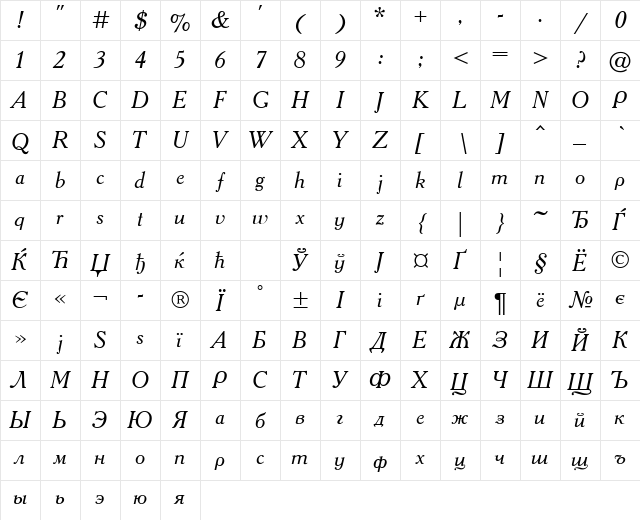 AcademyACTT Italic Character Map