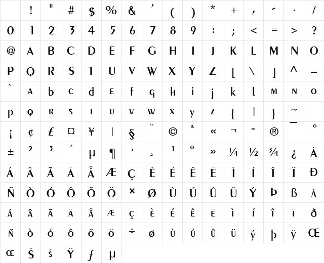Pare Normal Character Map Pare Normal Character Map
