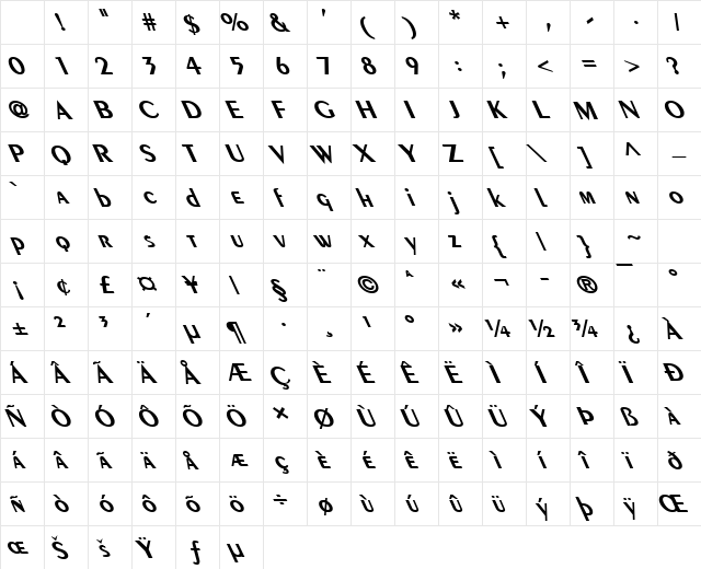 Pare Reverse BoldItalic Character Map