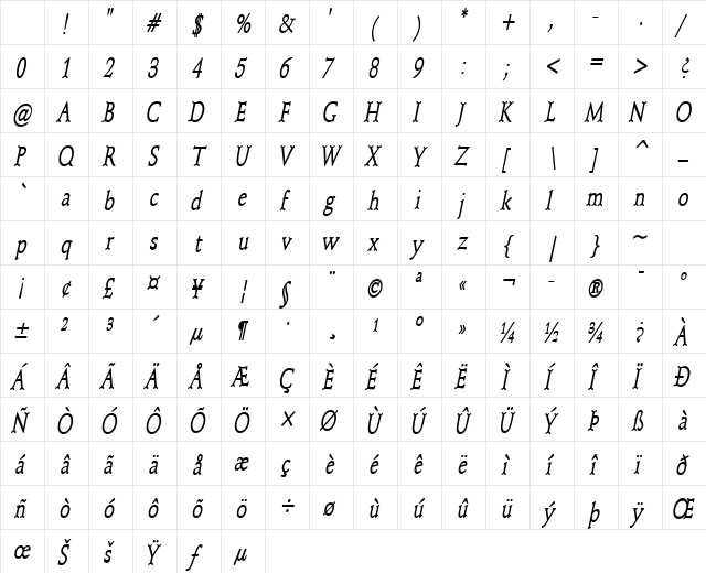 SchroederCondensed BoldItalic Character Map