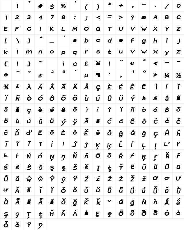 Charger HemiRT Character Map