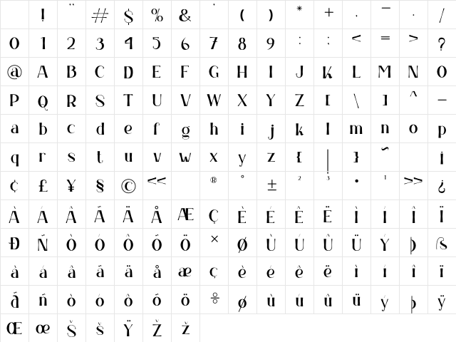 Zambeza Regular Character Map Zambeza Regular Character Map