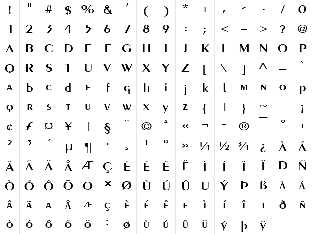 Pare Wide Normal Character Map