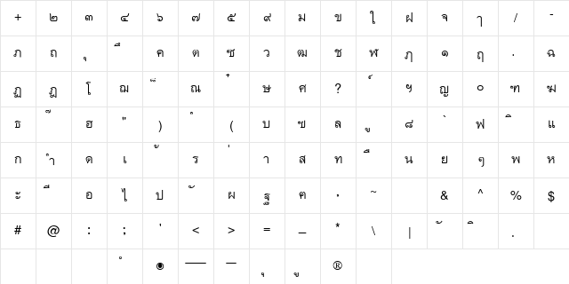 DCO Thai Regular Character Map DCO Thai Regular Character Map