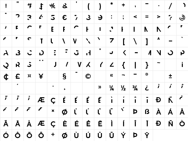 Revoxa Cut 2 Regular Character Map