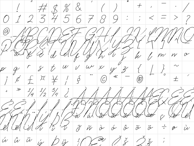 Ophelie Regular Character Map