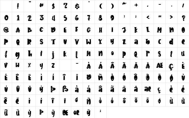 Berries - Personal use Regular Character Map Berries - Personal use Regular Character Map