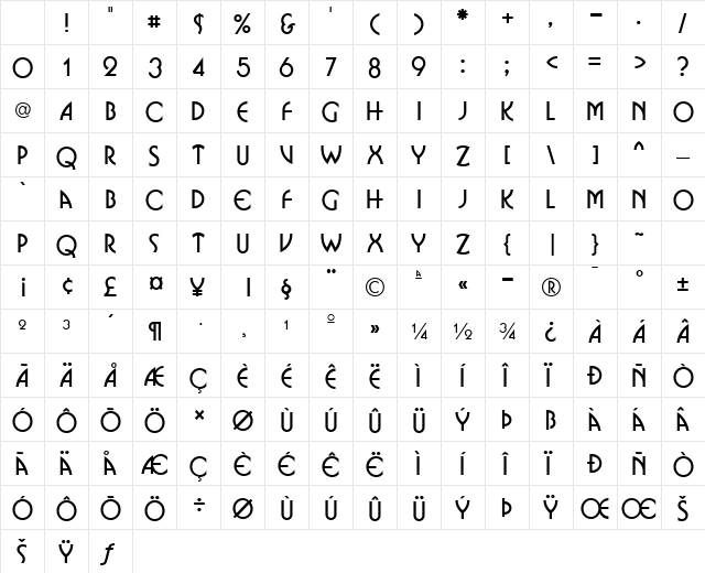 Busso Normal Character Map Busso Normal Character Map