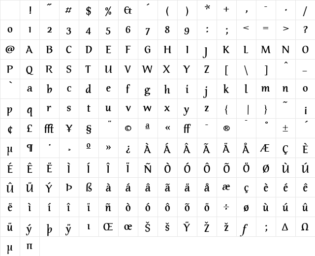 Tarquinius DemiBold Character Map Tarquinius DemiBold Character Map