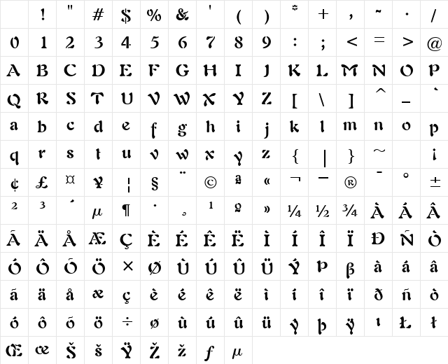 ParielSSK Bold Character Map ParielSSK Bold Character Map