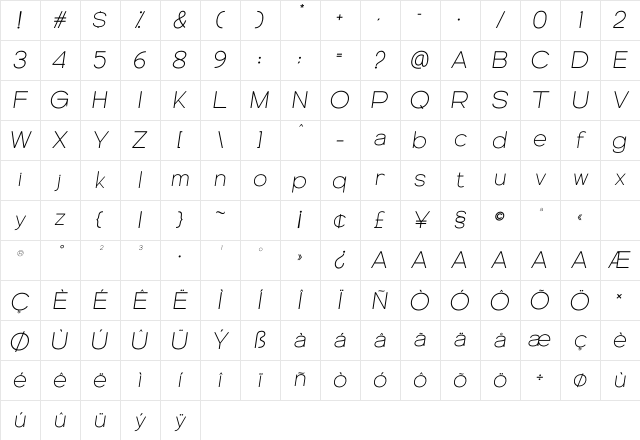 Genova Thin Italic Character Map Genova Thin Italic Character Map