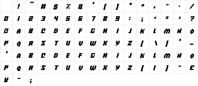 Alien Wars Italic Character Map Alien Wars Italic Character Map