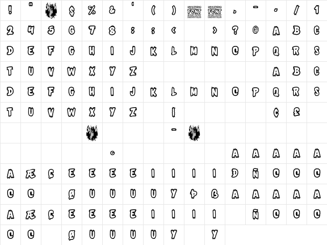 Charnego Regular Character Map Charnego Regular Character Map