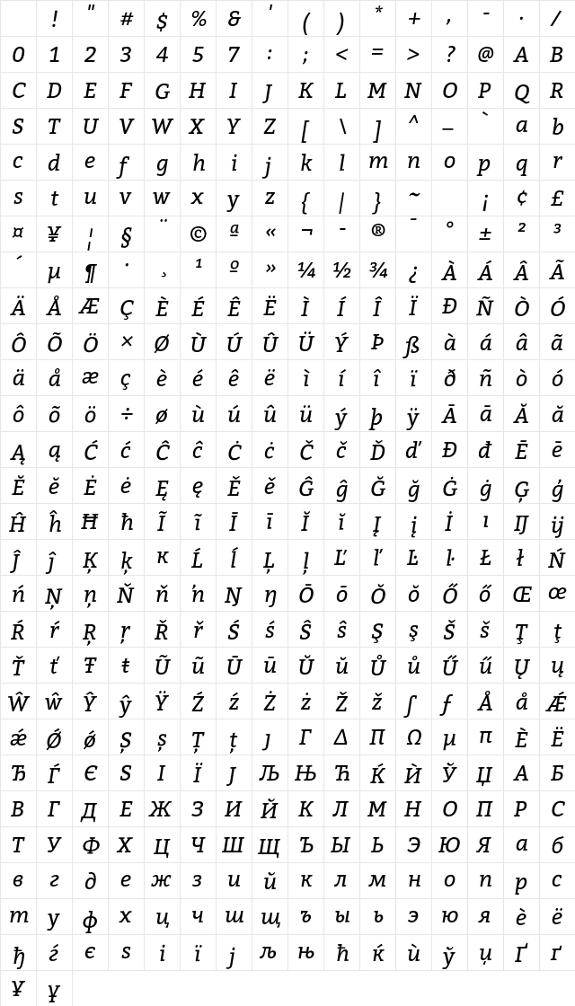 Bitter Italic Character Map Bitter Italic Character Map