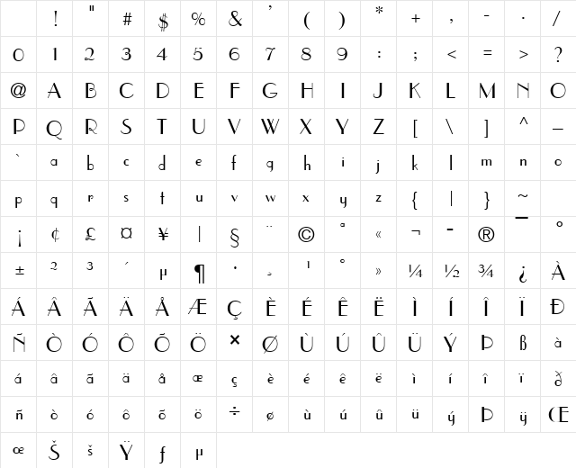 Parisien Normal Character Map Parisien Normal Character Map