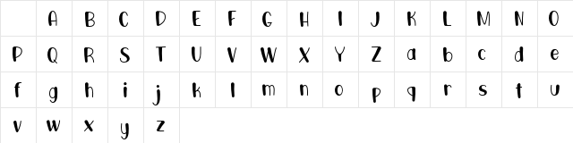 Mongkey werch demo Regular Character Map