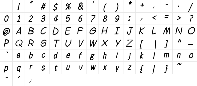 Ferrero Rocker Italic Character Map Ferrero Rocker Italic Character Map