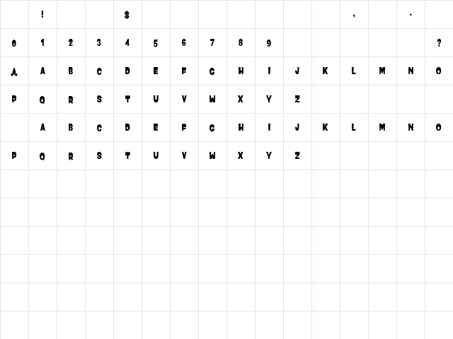 Donation Regular Character Map