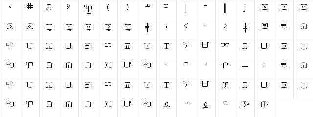 Baybayin Mod SC Regular Character Map Baybayin Mod SC Regular Character Map