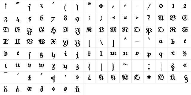 PixelFraktur Medium Character Map