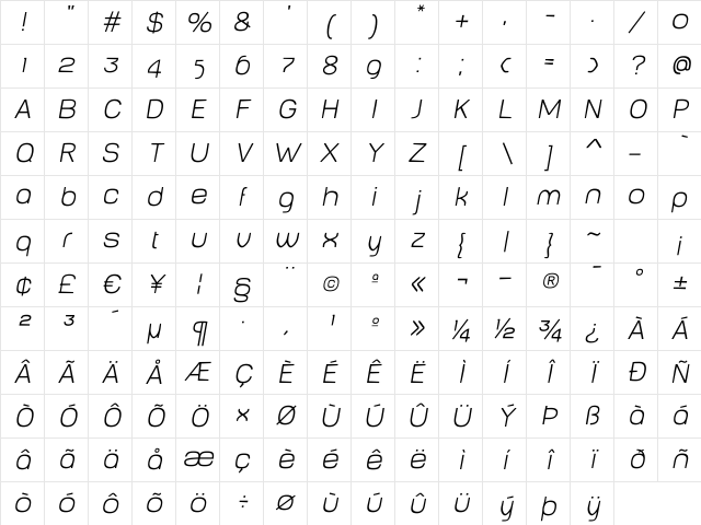 Baby MineThin Oblique Regular Character Map