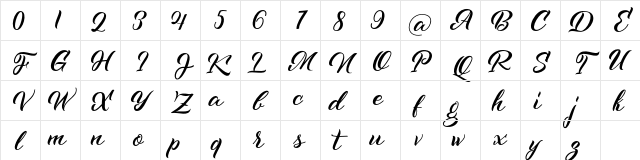 Kenshington Regular Character Map Kenshington Regular Character Map