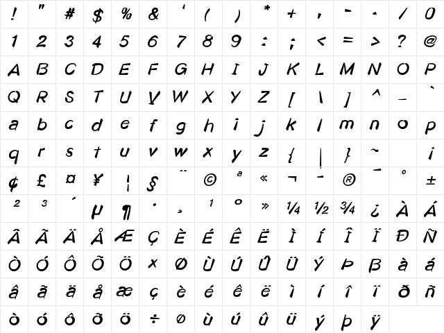 Helvetica Neue LT Std 63 Medium Extended Oblique Character Map Helvetica Neue LT Std 63 Medium Extended Oblique Character Map