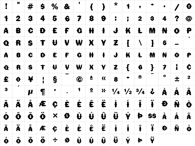 Florinda ITC Black Character Map