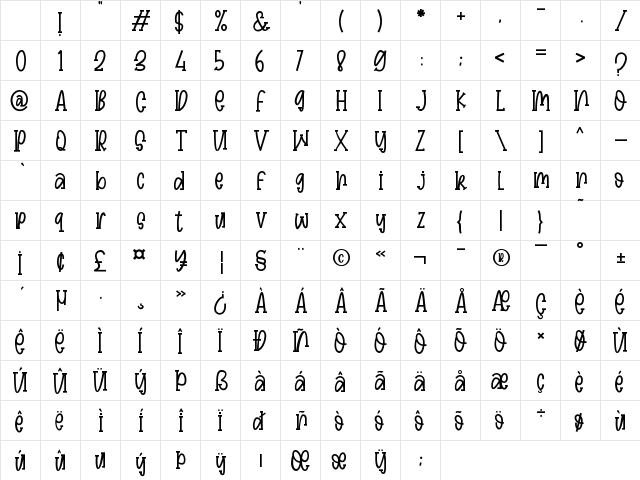 Farm Bluster Regular Character Map