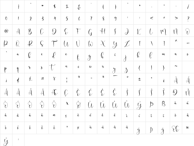 Domiland Regular Character Map Domiland Regular Character Map